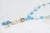 Blue Poppy: Blue Chalcedony, Scapolite, White Topaz, Pearl, and Yellow Gold Necklace